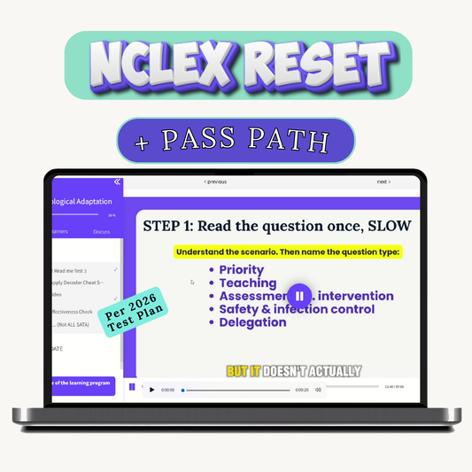 NCLEX RESET — 14-Day Framework + PASS PATH (Lifetime Access)